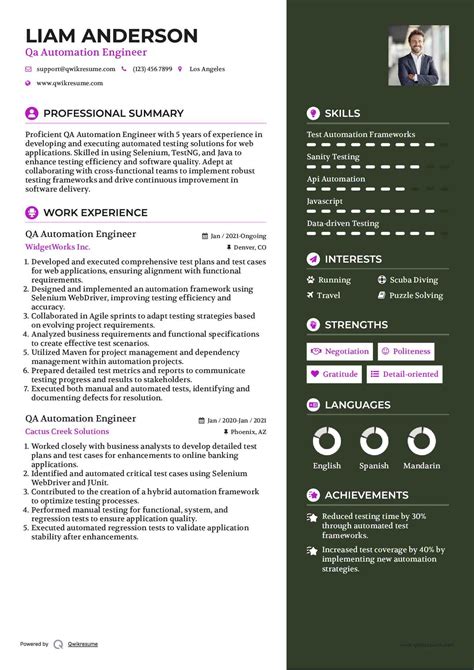 qa automation engineer resume examples