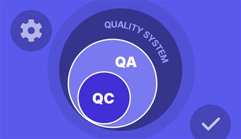 qa quality control