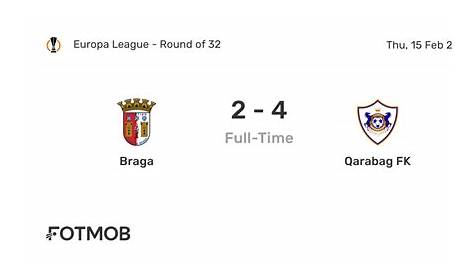Braga vs Qarabag FK - live score, predicted lineups and H2H stats