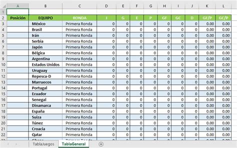 qatar 2022 calendario excel