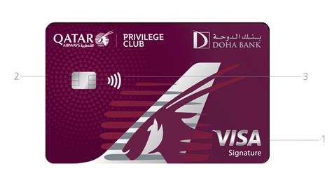 qatar airlines credit card