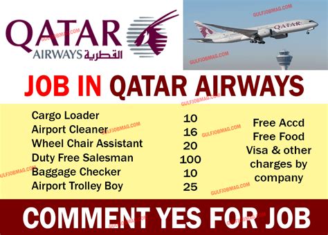 qatar airways careers canada