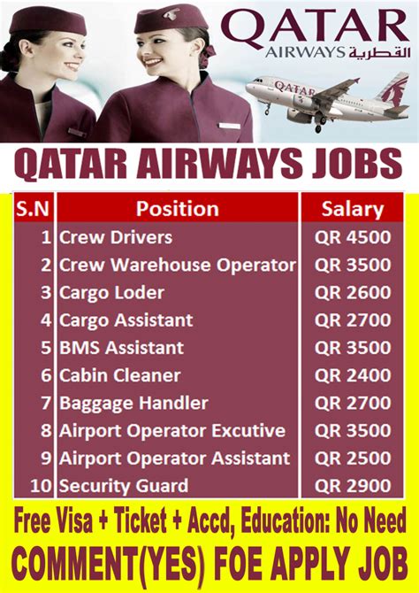 qatar airways jobs contact number