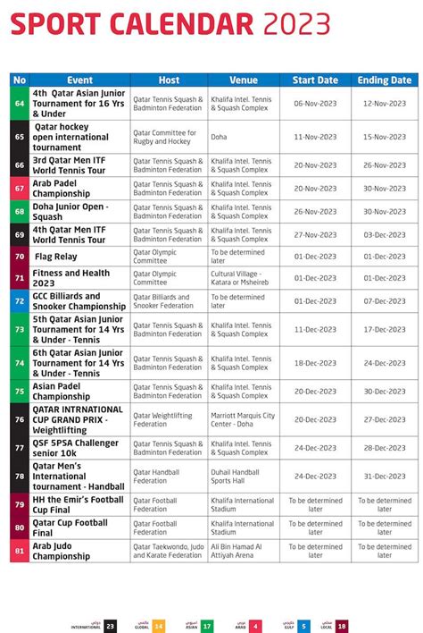 qatar events calendar 2023