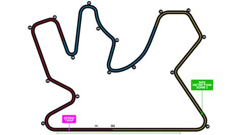 qatar f1 track layout
