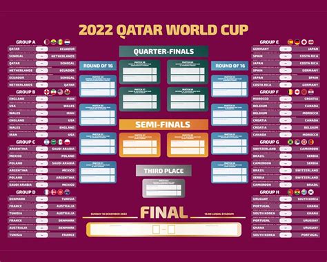 qatar fifa world cup match schedule