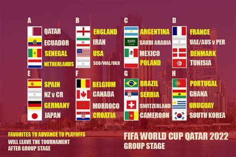 qatar international football results