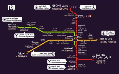 qatar metro map stadium