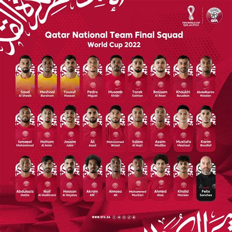 qatar mundial 2022 jugadores