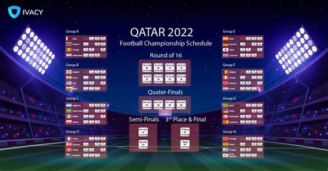 qatar time zone world cup