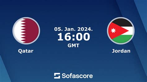 qatar v jordan live score