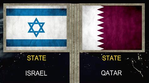 qatar vs israel size