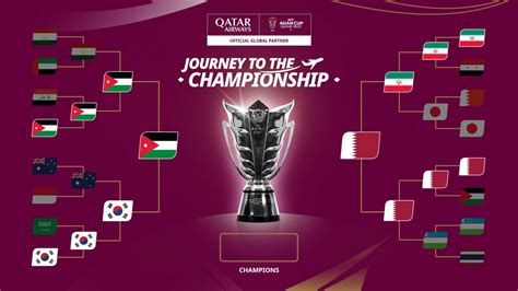 qatar vs jordan final