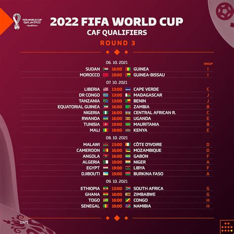 qatar world cup 2022 match schedule