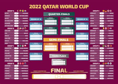 qatar world cup fixtures england