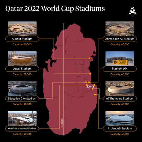 qatar world cup stadiums map