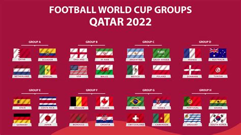 qatar world cup team rankings