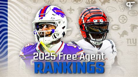 Nfl Free Agents 2025 Still Available Gail Paulie