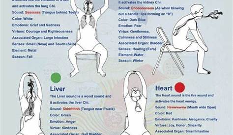 Qigong with healing sounds - Mantak Chia | Reiki symbols, Alternative