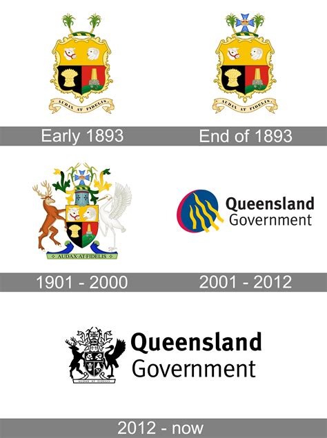 qld gov family history search