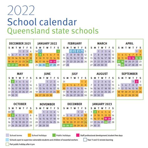 qld school dates 2022
