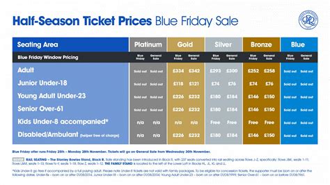 qpr box office opening times