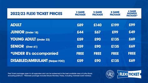 qpr season ticket prices