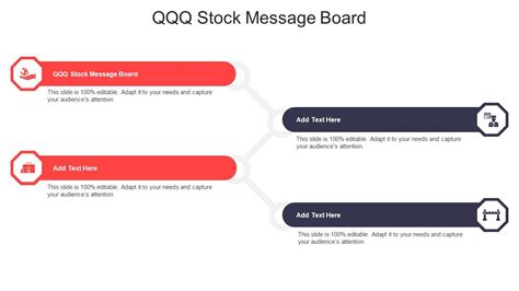 qqq stock message board