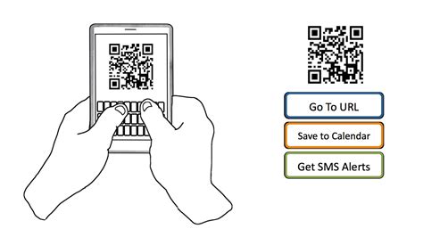 Qr Code Explained Pdf