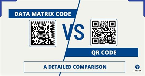 Qr Code Label Matrix