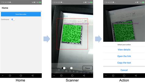 Qr Code Scanner Example Of Use
