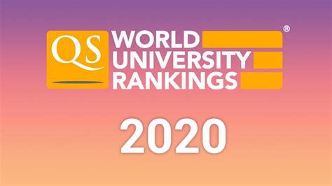 qs university ranking 2020