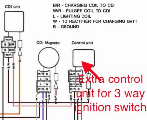 Qt50 Ignition Switch