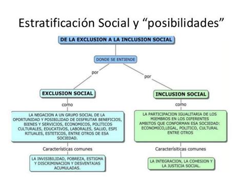 pirámide de estratificación política social de los pueblos
