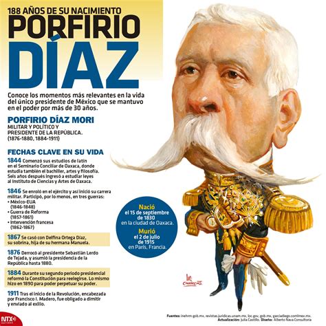 qué hizo porfirio díaz