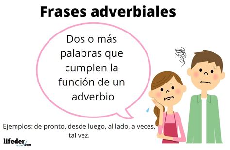 PPT Los adverbios y las frases adverbiales PowerPoint Presentation