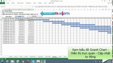 quản lý tiến độ dự án bằng excel