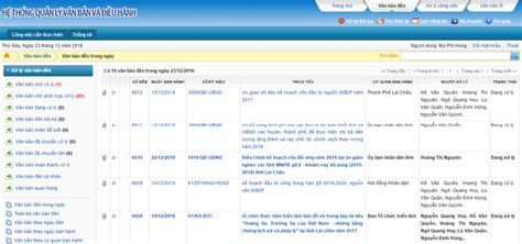 quản lý văn bản quảng bình