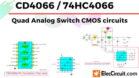 Quad Analog Switch