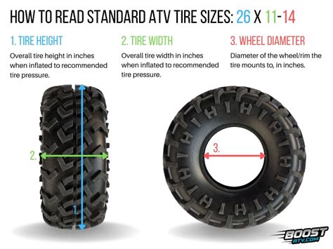 Quad Max Tire Size
