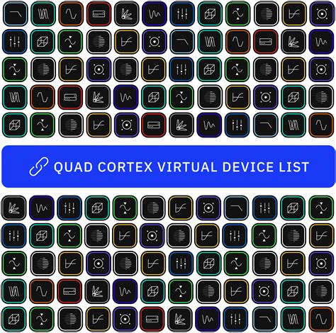 Direct Recording with the Quad Cortex — That Guitar Lover