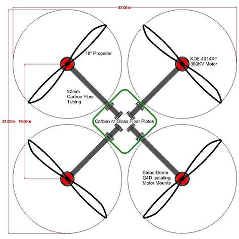 Quadcopter Basic Design