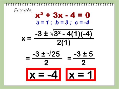 Quadratic Equation Strategies