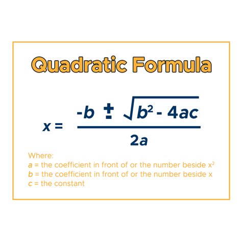 Quadratic Form