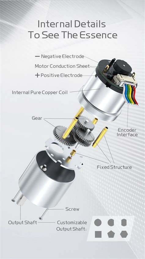 Quadrature Encoder For Motor Control