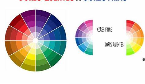 Quais são as CORES FRIAS: tabela e significados