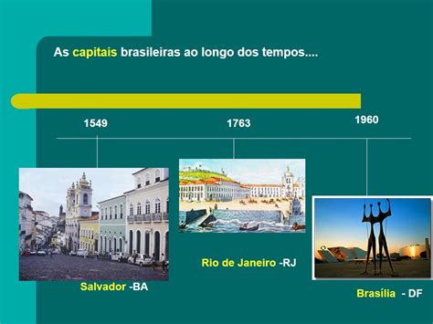 Online{2022] Quais Cidades Foram Capitais Do Brasil Antes De Brasilia