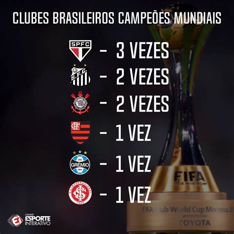 quais clubes brasileiros tem mundial