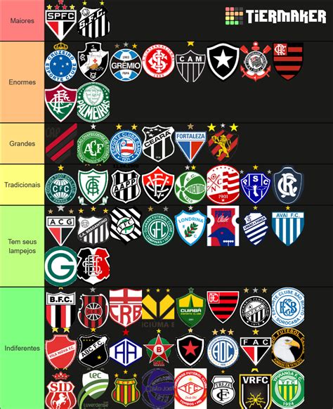 quais os maiores clubes do brasil