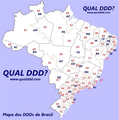 qual ddd de rio grande do sul